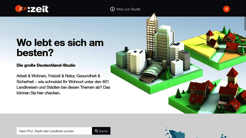 Screenshot der Deutschland-Studie