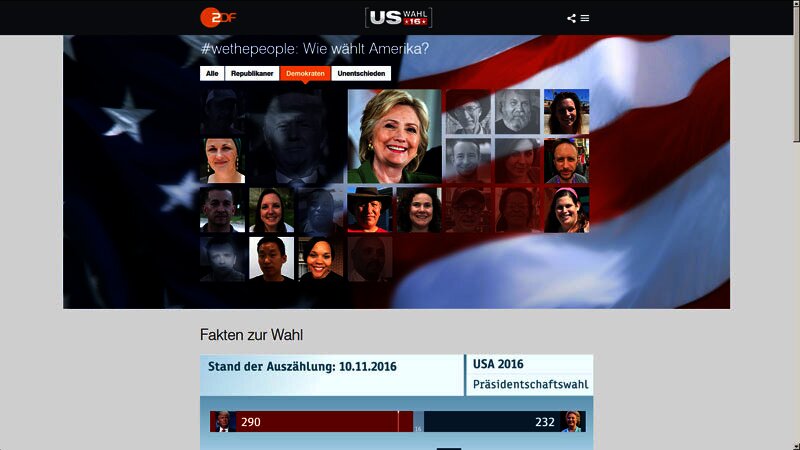 Screenshot der US-Wahl Microsite